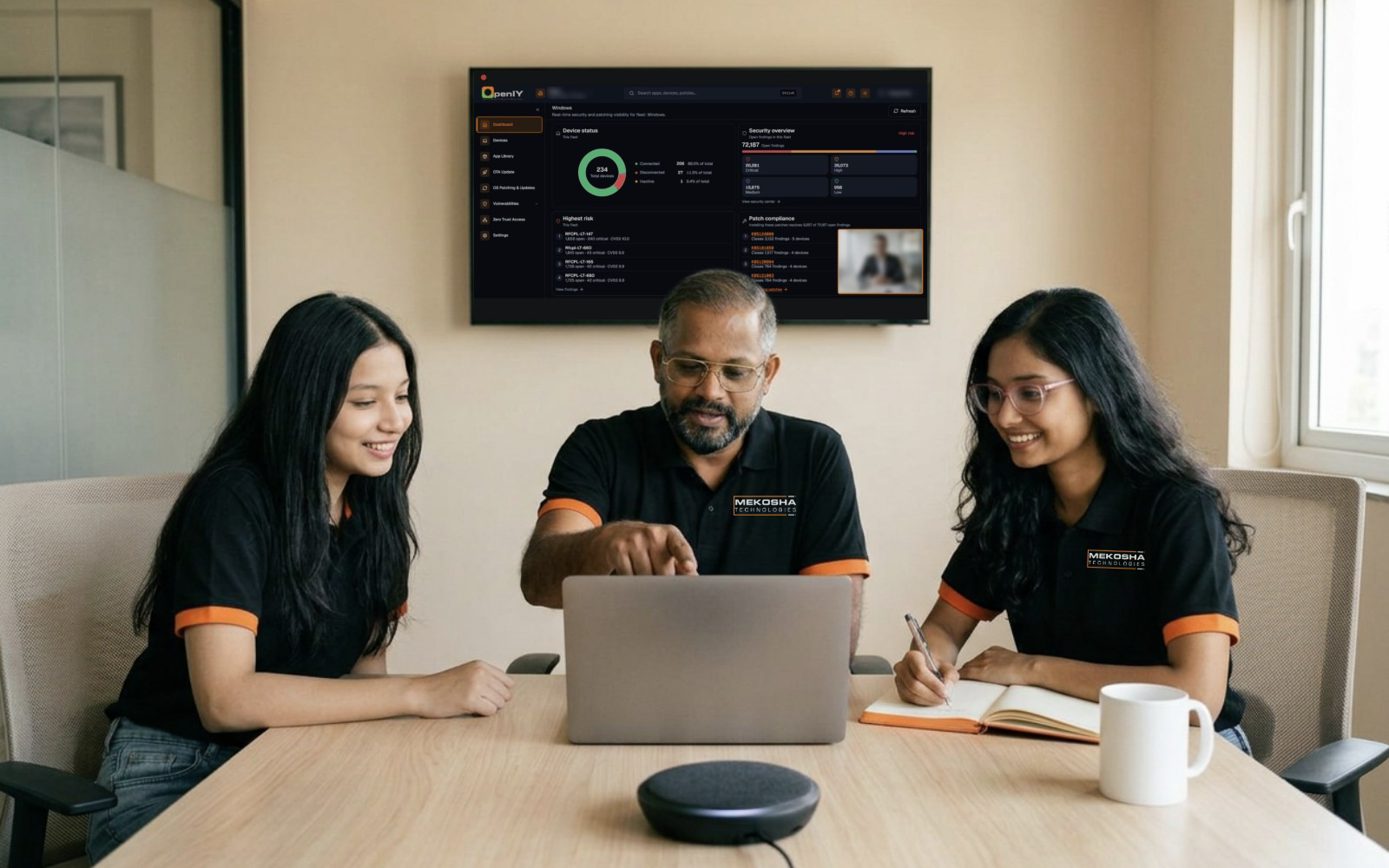 The OpenIY team in a support meeting