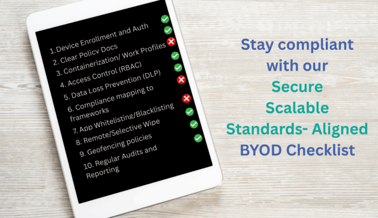 Is Your Organization Ready for BYOD? A 10-Point Compliance Checklist